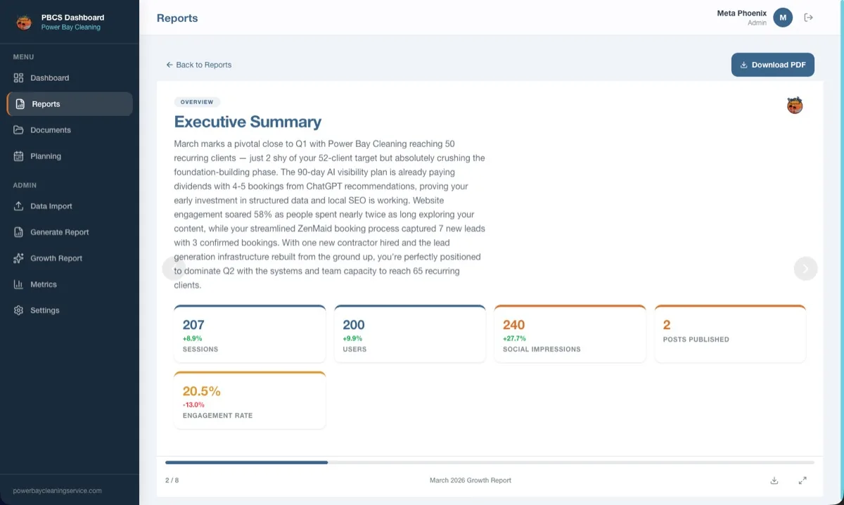 Executive Summary
